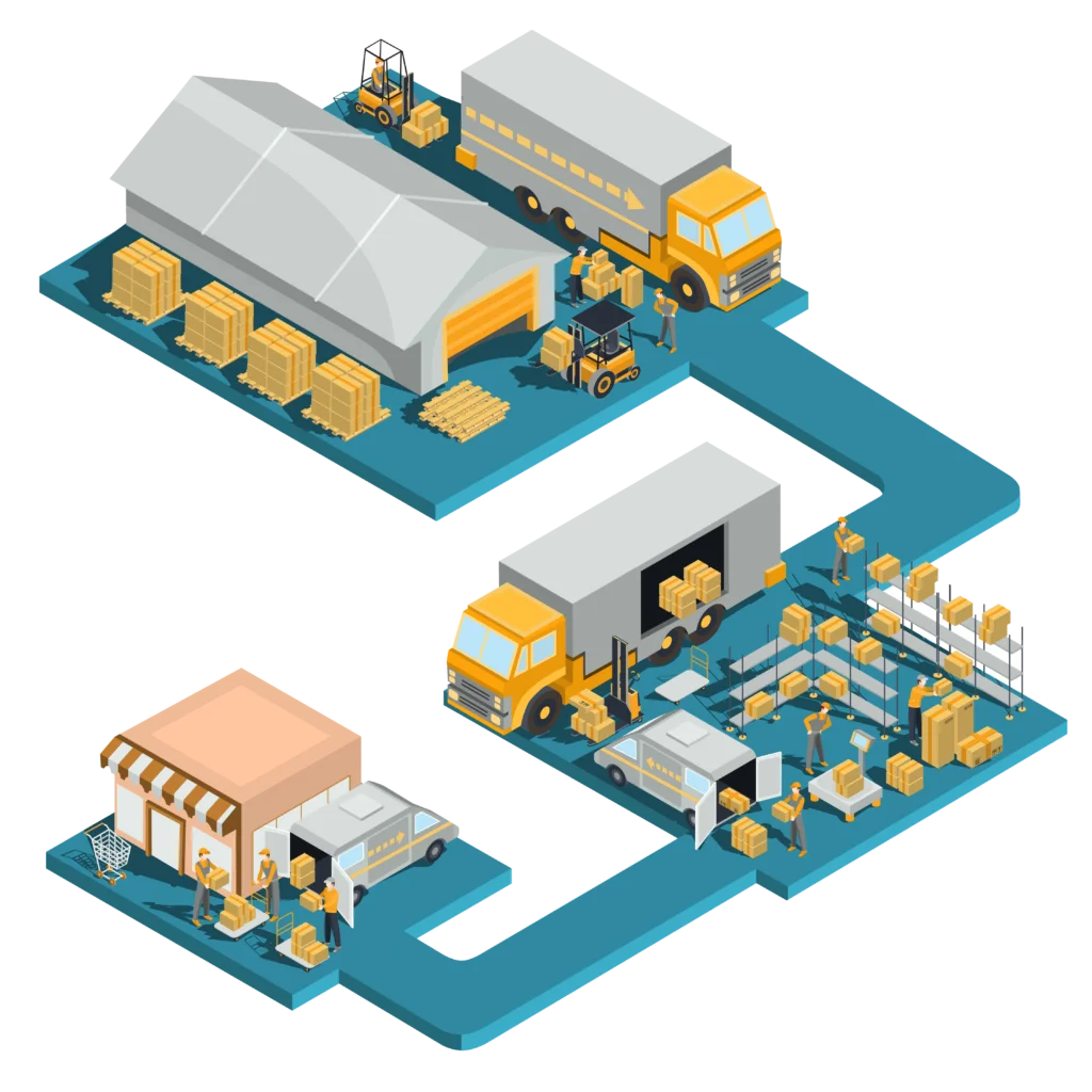 Transport et Logistique